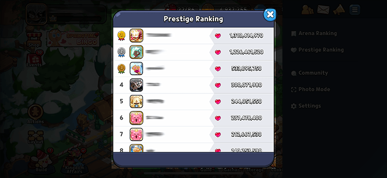 Prestige leaderboard